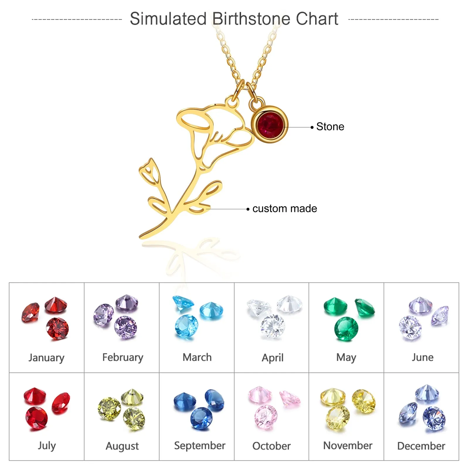Sterling Silver Customized Birth Flower Pendants Personalized