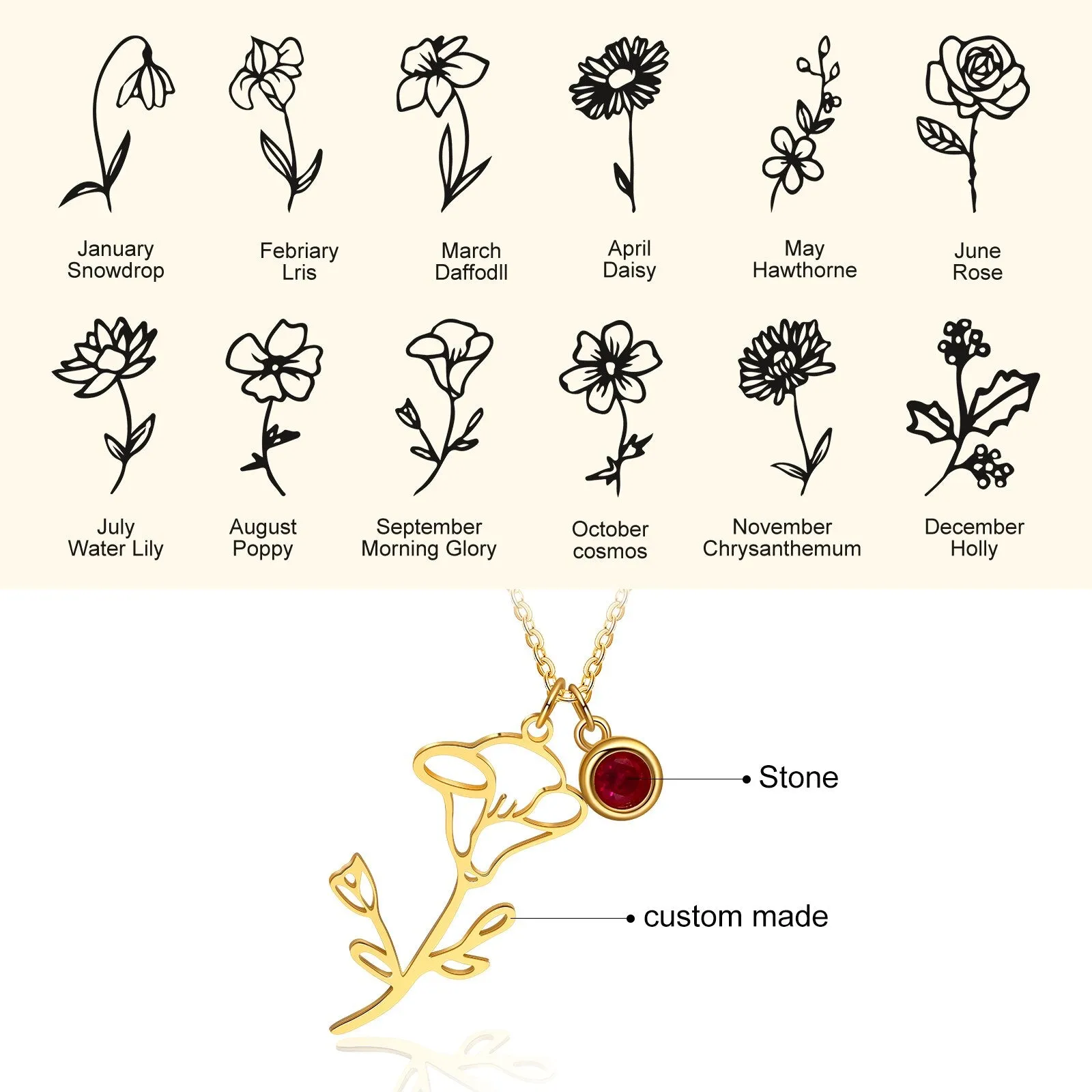 Sterling Silver Customized Birth Flower Pendants Personalized